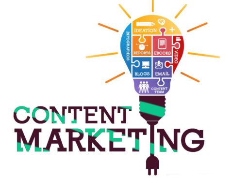 Content marketing u brojevima